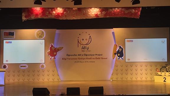 Öğrenciler AByi Öğreniyor Yarışması Türkiye Ödül Törenine Katıldık